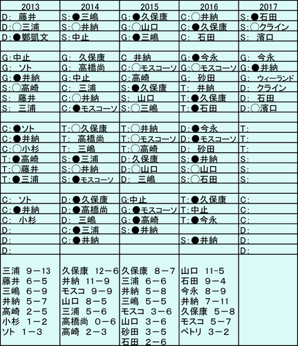 先発2.jpg